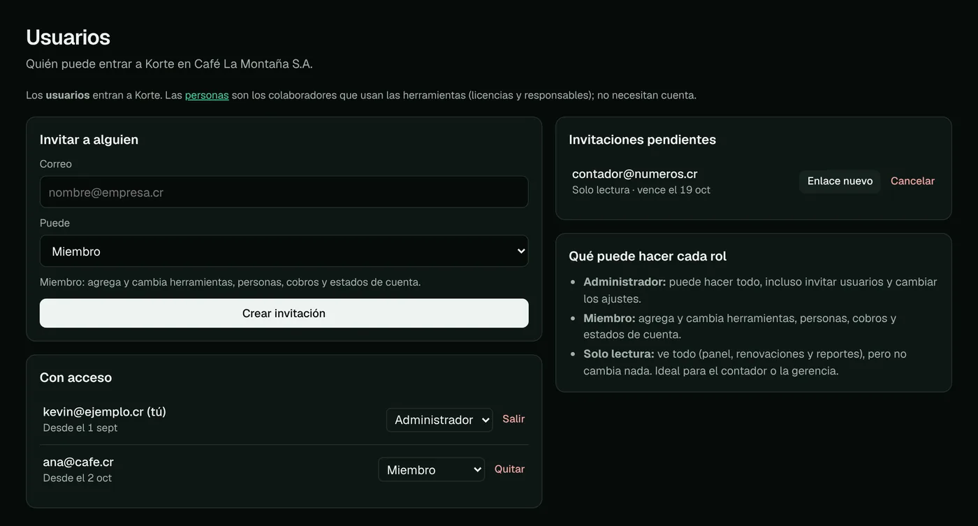 Pantalla de Usuarios con el formulario para invitar, las invitaciones pendientes y lo que puede hacer cada rol.